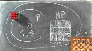 P vs NP and the Computational Complexity Zoo [upl. by Guidotti104]