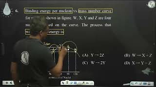 Binding energy per nucleon vs mass number curve for nuclei is shown in figure W X Y and Z are [upl. by Neddra]