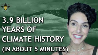 39 Billion Years of Climate Change History in about 5 minutes [upl. by Aytnahs319]