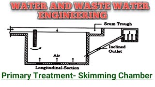 Sewage treatment process skimming chamberwater and waste water [upl. by Vieva]