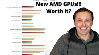 AMD Radeon RX 6X50XT Gaming Performance Leaked 6950XT vs 3090 6750XT vs 3070 6650XT vs 3060 [upl. by Buchheim]