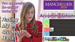 Tier Ranking University of Manchester Fallowfield Accommodation  Oak House Unsworth and more [upl. by Land32]