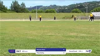 Wellington College 2nd XI vs Hutt Valley High School 1st XI [upl. by Vary]