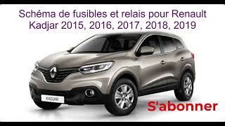 Schéma de fusibles et relais pour Renault Kadjar  2015 2016 2017 2018 2019 [upl. by Dazhehs556]