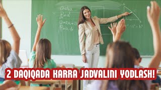 Karra jadvalini 2 daqiqada yodlash uslubi [upl. by Peednama]