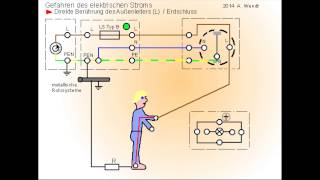 Gefahren des elektrischen Stroms 1 Teil [upl. by Dorehs512]