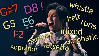 Dimash Extreme Vocal for Male Voice [upl. by Picker370]