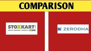 Stoxkart Vs Zerodha  Zerodha vs Stoxkart  share broker Comparison MarginBrokerageDp Charges [upl. by Bully142]