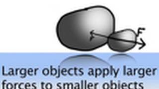 Three Incorrect Laws of Motion [upl. by Coit]