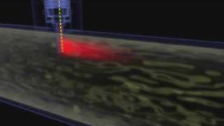 The Thermal Flow Measuring Principle [upl. by Aurelio]