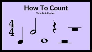 How to Count Basic Rhythms [upl. by Nnayhs]