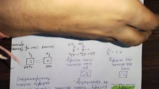 What is enthalpy entropy and Gibbs free energyiitjamclass12class11b scmsc [upl. by Raasch663]