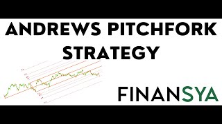 Andrews Pitchfork Strategy Guideline [upl. by Euqinahs]