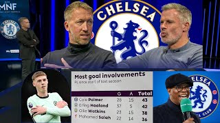 Graham Potter Opens Up on Chelsea Tenure  Ian Wright amp Jamie Carragher Name Best Young Player [upl. by Figge]