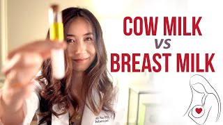 How to Tell if Baby Has Cow Milk Intolerance amp Allergy  What is CMPI  Pediatrician Explains [upl. by Sesilu36]