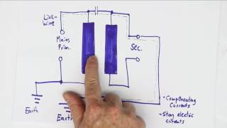 StrayCurrents compensatingcurrents and groundloops in Transformers [upl. by O'Kelly]