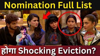 Bigg Boss 17 Nominations Full List क्या होगा Shocking Eviction बड़ा नाम होगा बेघर [upl. by Maretz533]