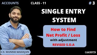 Statement of Affairs and Statement of Profit amp Loss with Adjustments  Single Entry System Class 11 [upl. by Tamer306]