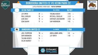 North Metro Cricket Association  NRT20 Kookaburra Cup  Round 1  Bundoora United CC v Keon Park CC [upl. by Nealah]