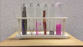 Reactivity of Metals with water  Qualitative Lab [upl. by Philbrook]