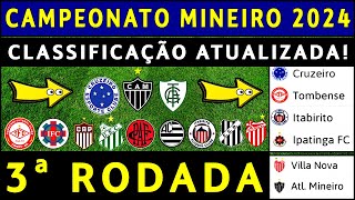 TABELA DO CAMPEONATO MINEIRO 2024 ATUALIZADA  RODADA 3  CLASSIFICAÇÃO ATUALIZADA 05022024 ⚽✅ [upl. by Leontine]