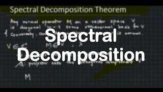 Spectral Decomposition Theorem Complete Proof  Linear Algebra  Quantum Computation [upl. by Nwahshar691]