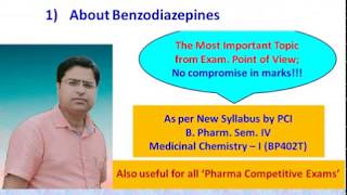 Benzodiazepines BZDs [upl. by Nocaed]