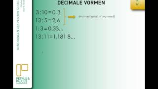 Wiskunde 1  Getallenleer A1 Inleidende begrippen [upl. by Ambrosi442]