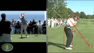 Steve Stricker Golf Swing Analysis [upl. by Orapma]