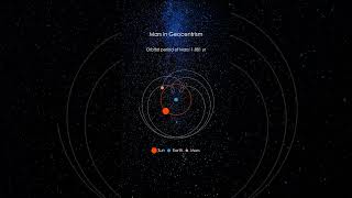 Retrograde motion of Mars in geocentrism [upl. by Goerke571]