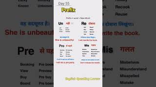 suffixes and prefixes l prefixes examples l grammar rules l English Speaking Lovers shorts l [upl. by Atteselrahc]