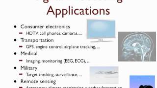 Introduction to Signal Processing [upl. by Hasila870]