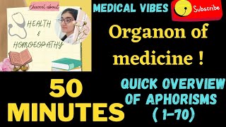 Organon of medicine  aphorism  Quick review  170  quick revision  aphorism explanation [upl. by Ventre]