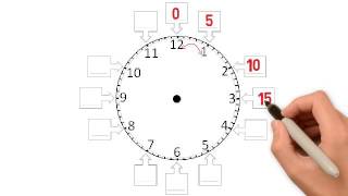 LEARN HOW TO READ A CLOCK [upl. by Rory2]