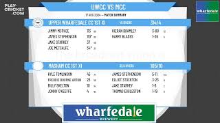 Upper Wharfedale CC 1st XI v Masham CC 1st XI [upl. by Asteria]