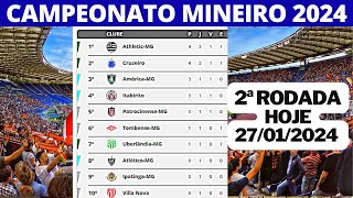 CAMPEONATO MINEIRO 2024  CLASSIFICAÇÃO DO CAMPEONATO MINEIRO  TABELA DO CAMPEONATO MINEIRO [upl. by Happ]