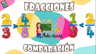 Comparación de Fracciones  Aula chachi  Vídeos educativos para niños [upl. by Izy]