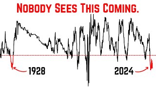 The Yield Curve Hasn’t Been Inverted this Long Since 1929… It Won’t End Well [upl. by Brynn]