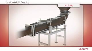 Outotec® Flash Smelting [upl. by Ojoj]