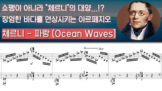 NWC 체르니  Op692 中 20번 quot파랑 Ocean Wavesquot [upl. by Ainitsirhc89]