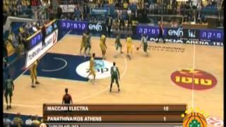 HighLights 4th game MaccabiPAO [upl. by Ilke]