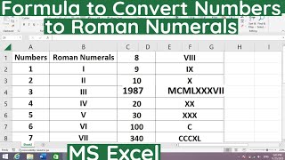 How to Convert Numbers to Roman Numerals in MS Excel  Formula to Convert Numbers to Roman Numerals [upl. by Lil]