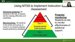 Using DIBELS 8th Edition Zones of Growth For Instructional Decision Making in a MTSS Framework [upl. by Dorr]