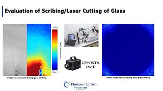 Photonics West 2024 [upl. by Antin457]