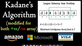 Kadanes algorithm  Longest sum contiguous subarray [upl. by Hako]