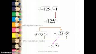 RAICES DE NUMEROS NEGATIVOS [upl. by Ardnad]