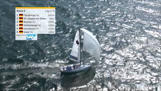 Replay 1 SegelBundesliga 2014 Travemünde Tag 1 [upl. by Ecirtael]