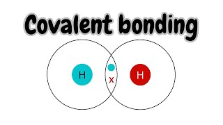 Covalent Bonding Explained [upl. by Emmerich]