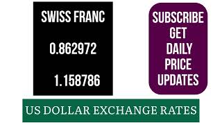 US Dollar Exchange Rates 19 August 2024 Usd Money One Dollar Price [upl. by Weisman]