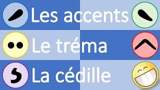 Les accents le tréma et la cédille [upl. by Annad]